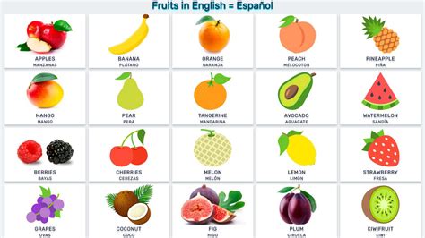 Aprender El Nombre De Frutas Y Verduras En Ingl S Para Ni Os De A