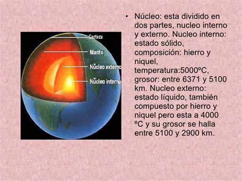 Que Es El Nucleo Interno Perytags