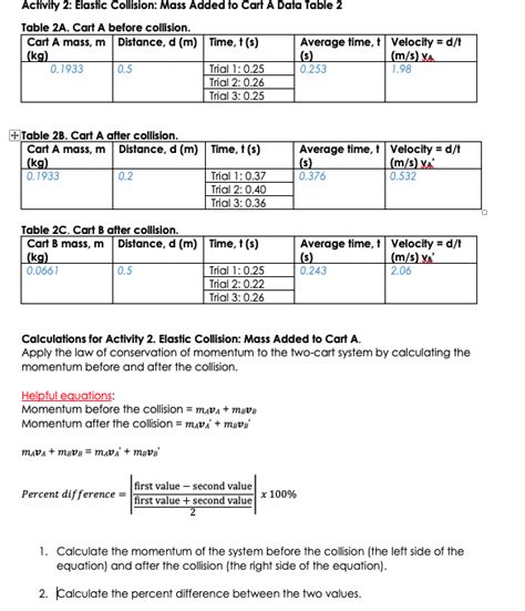 Solved Activity 2 Elastic Collision Mass Added To Cart A