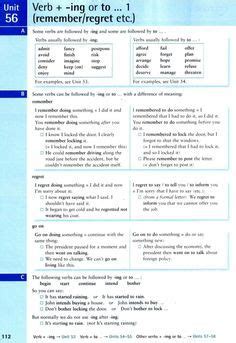Учебник 2004 года под руководством Реймонда Мерфи | Klassrum, Skola ...