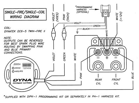 dyna 2000 ignition wiring diagram - Wiring Diagram