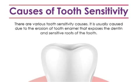 Cause of Tooth Sensitivity