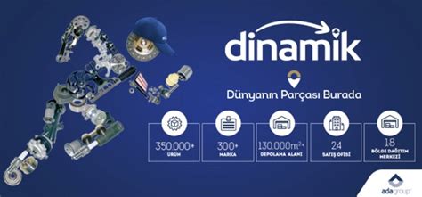 Dinamik Otomotiv San ve Tic Ltd Şti Kalite Yönetim Sistem Uzmanı İş