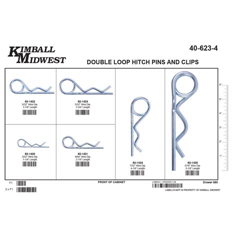 Hitch Pin Size Chart