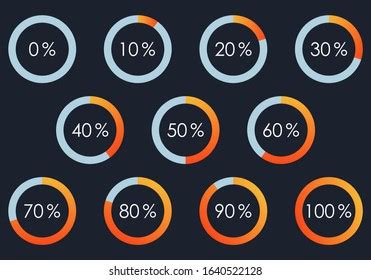 Circle Percent Diagram Pie Charts Infographic Stock Vector Royalty