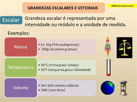 Grandezas Fisicas Escalares E Vetoriais - Grandezas escalares e vetoriais