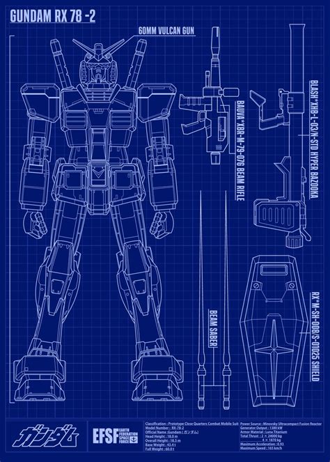 Gundam Rx 782 Blueprint Poster By Wahyudi Artwork Displate Gundam