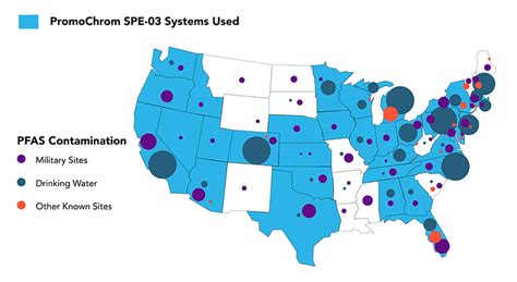 Pfas Extraction Promochrom Technologies
