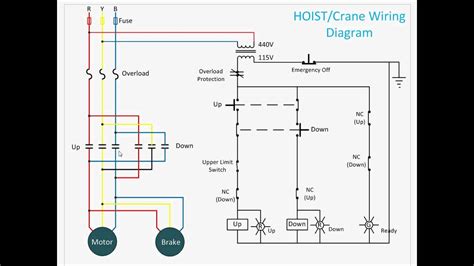Cm Chain Hoist Wiring Diagram