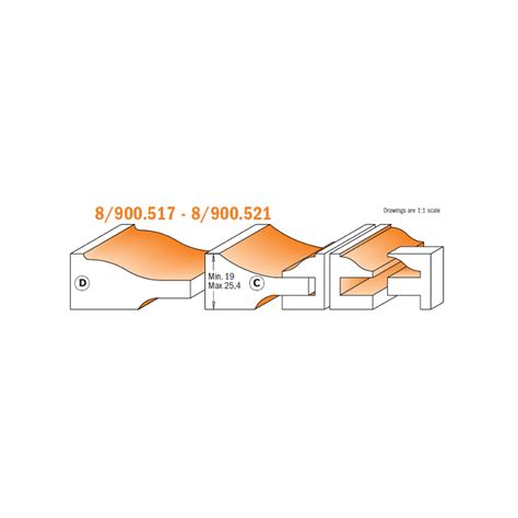 CMT-SHOP - Набор фрез для создания мебели (3шт)