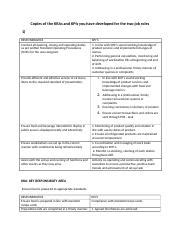 Assement Task 4 BSBMGT517 Docx Copies Of The KRAs And KPIs You Have