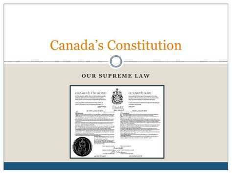 PPT - Canada’s Constitution PowerPoint Presentation - ID:1536211