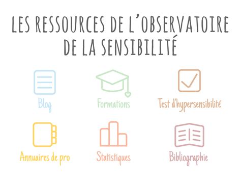 alban bourdy quest ce lobservatoire de la sensibilite du