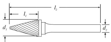 SM Die Grinder Bits For Wood - SYNDENT