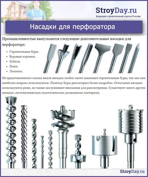 Насадки на перфоратор виды и назначение