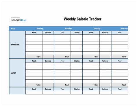 excel calorie tracker templates