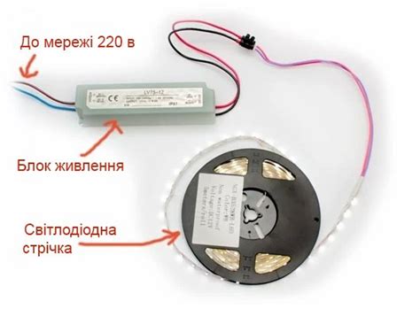 Как подключить светодиодную led ленту - способы установки монтажа диммера