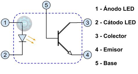 Optoacoplador Que S Y Como Funciona Hetpro Tutoriales