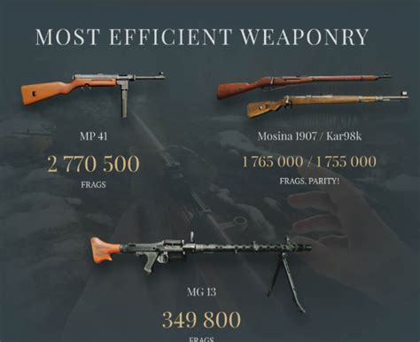 Mp41
