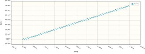 resistors small circuit explanation electrical engineering stack