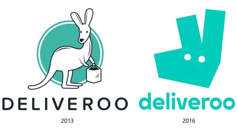 Logos That Got Simplified 10 Youtube