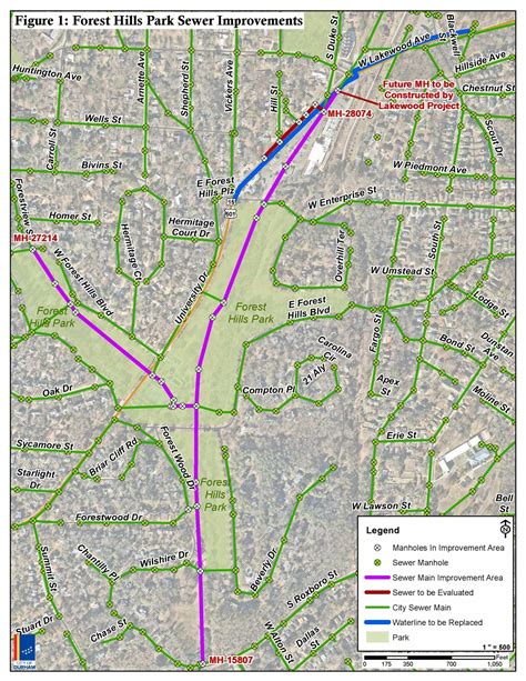 Forest Hills Park Sewer Improvements - Invest Confidential