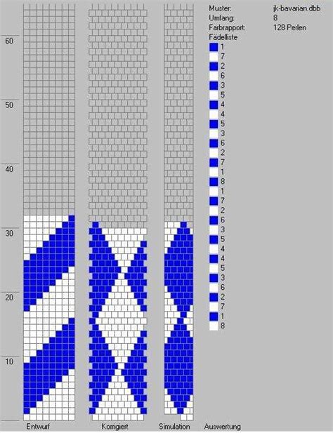 Схемы жгутов ч.5 — Дневник Страдостеи