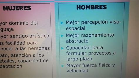 Caracter Sticas F Sicas E Intelectuales De Hombres Y Mujeres Youtube