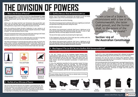 The Division Of Powers Poster Is Shown In Black And White With