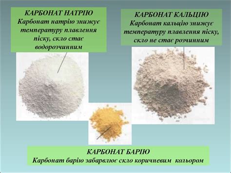 Підгрупа карбону - презентация онлайн