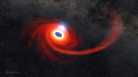Discover The Mind Blowing Secrets Of Black Holes With This Awesome