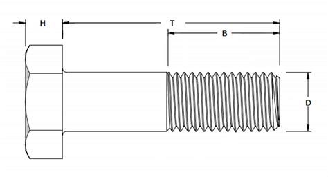 A325 Bolts - Domestic (USA) - Anchor Bolt Express