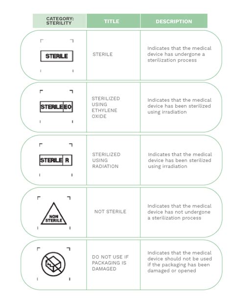 What Is The Meaning Of Medical Symbol At Brodie Kristy Blog