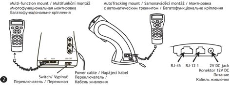 Levenhuk SkyMatic Telescopes Instruction Manual - Optics Trade Blog