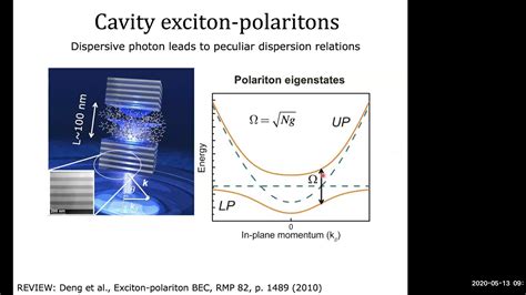 Bose Einstein condensation of organic exciton polaritons Stéphane