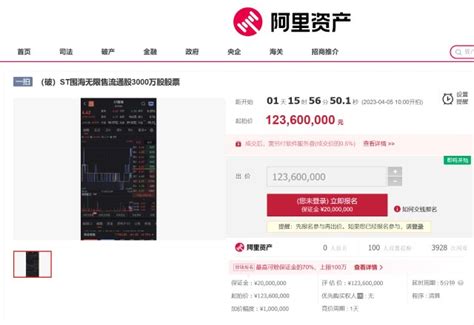 阿里资产平台股权拍卖，st围海无限售流通股3000万股股票将以12360万元起拍财富号东方财富网