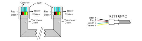 How To Connect Telephone Wire To Rj11