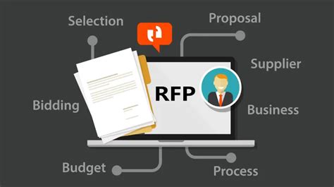 rfp