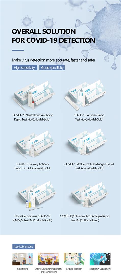 New Coronavirus Detection Overall Solution Jiangsu Konsung Bio Medical