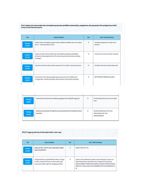 KPS | PDF