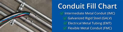 rigid metal conduit