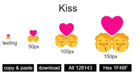Kiss Emoji And Codes