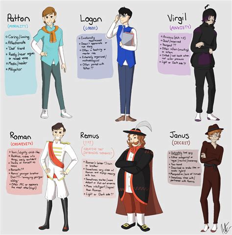 Sanders Sides Designs By Lilartifex On Deviantart