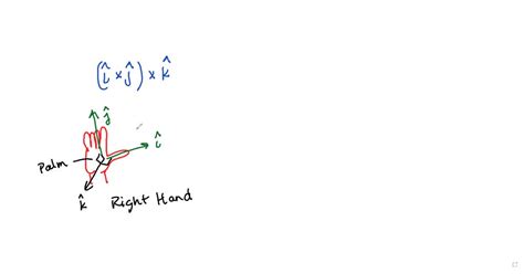 Solved Find The Vector Not With Determinants But By Using Numerade