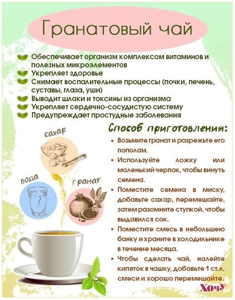 Гранатовый чай | Полезные рецепты, Здоровое питание, Здоровые напитки