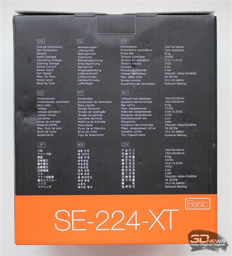 Обзор и тестирование процессорного кулера ID-Cooling SE-224-XT Basic ...