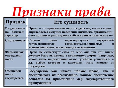 Правовая культура - online presentation