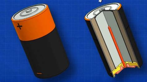 Battery Electricity Working Principle 3d Animation