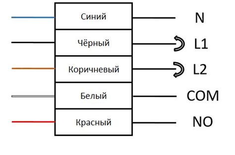 Поворотные приводы для 3-ходовых клапанов RMV, ESBE, РИДАН | Завод по ...