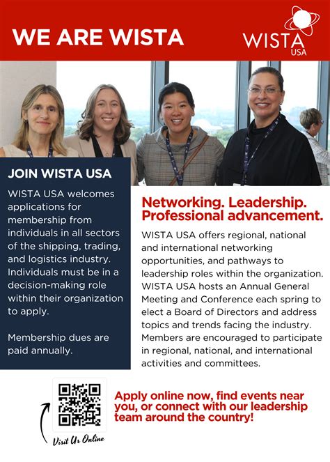 WISTA USA Membership Information